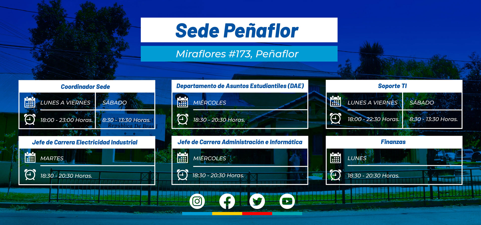 SANTIAGOCFT-HOME-BANNER-PEÑAFLOR